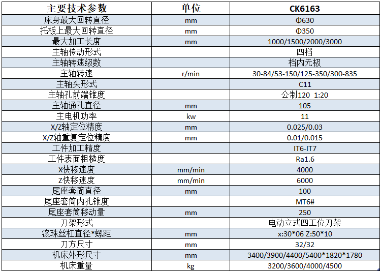 CK6163x2000丝瓜影视色版技术参数