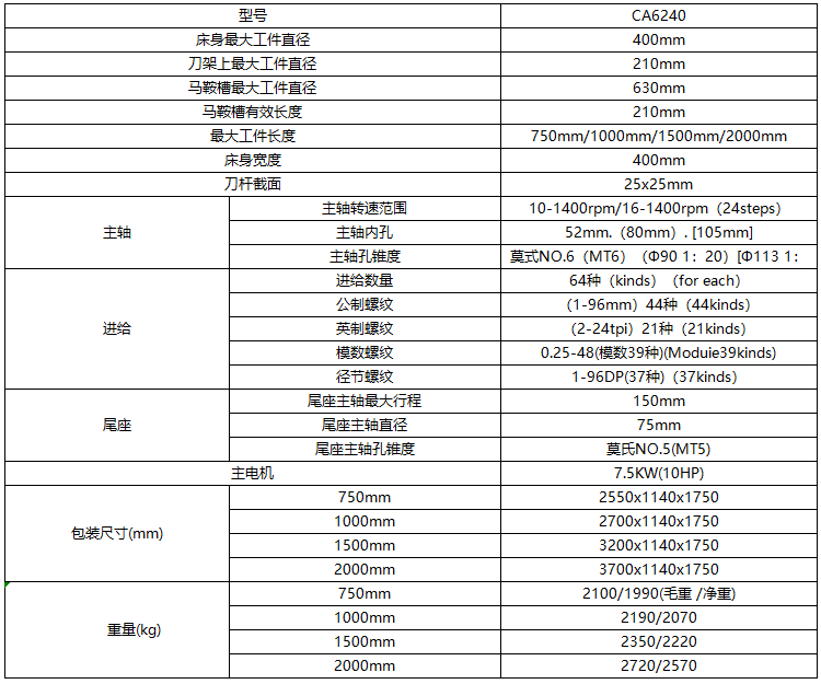 ca6240普通卧式车床技术参数