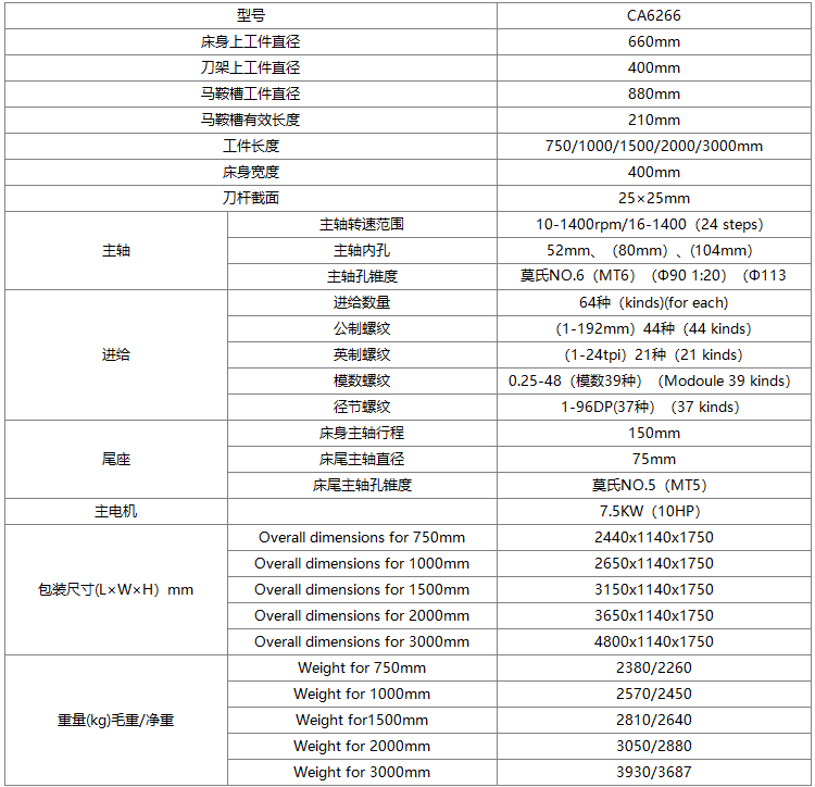 ca6266普通卧式车床技术参数