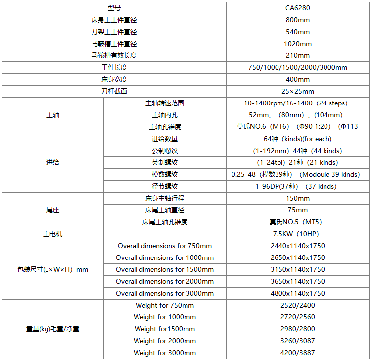 CA6280普通卧式车床技术参数