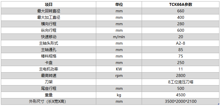 TCK66A斜床身丝瓜影视色版技术参数
